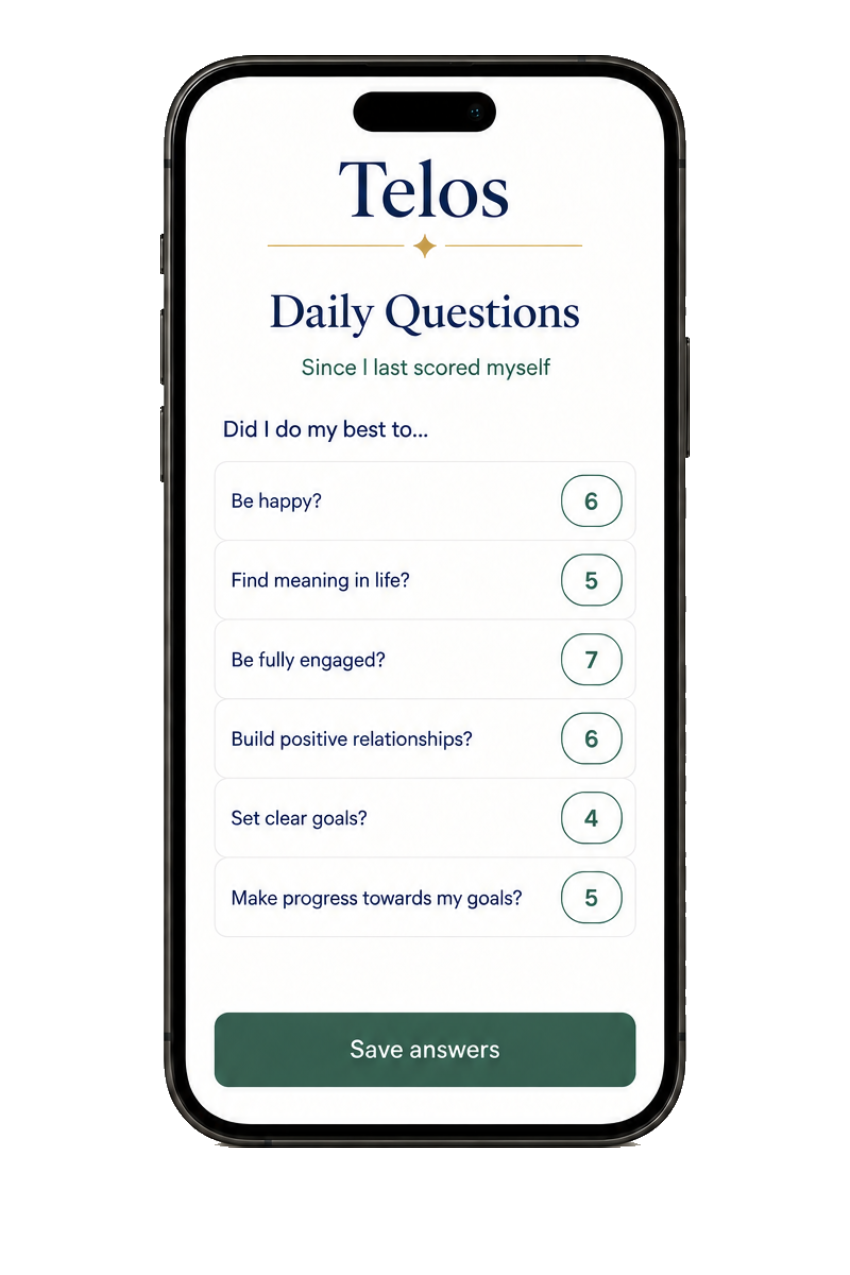 Telos Daily Questions phone screen showing the six questions and example scores.
